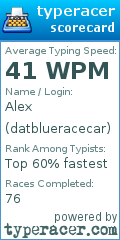 Scorecard for user datblueracecar