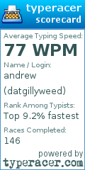 Scorecard for user datgillyweed