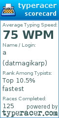 Scorecard for user datmagikarp