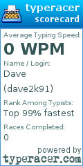 Scorecard for user dave2k91