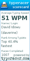 Scorecard for user daverine