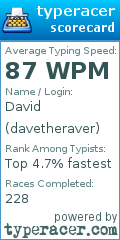 Scorecard for user davetheraver
