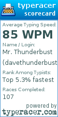 Scorecard for user davethunderbust