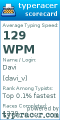 Scorecard for user davi_v