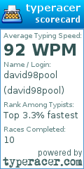 Scorecard for user david98pool