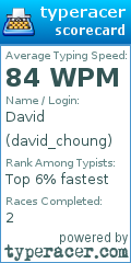 Scorecard for user david_choung