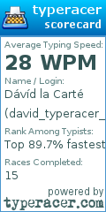 Scorecard for user david_typeracer_lacarte