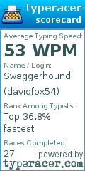 Scorecard for user davidfox54