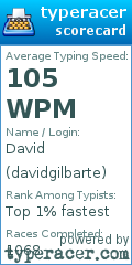 Scorecard for user davidgilbarte