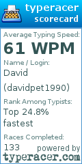 Scorecard for user davidpet1990