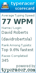 Scorecard for user davidrobertsla