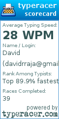Scorecard for user davidrraja@gmail.com