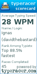 Scorecard for user davidthebastard