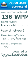 Scorecard for user davidthetyper