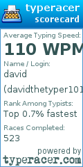 Scorecard for user davidthetyper101