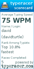 Scorecard for user davidturtle
