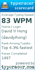 Scorecard for user davidyihong