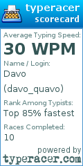 Scorecard for user davo_quavo