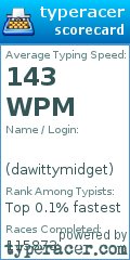 Scorecard for user dawittymidget