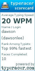 Scorecard for user dawsonlee