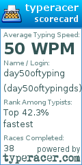Scorecard for user day50oftypingds