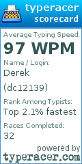 Scorecard for user dc12139