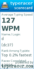 Scorecard for user dc37