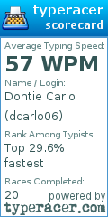 Scorecard for user dcarlo06