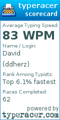Scorecard for user ddherz