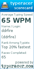 Scorecard for user ddrfire