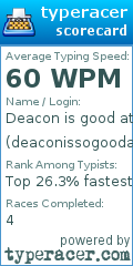 Scorecard for user deaconissogoodattyping