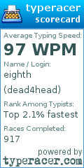 Scorecard for user dead4head