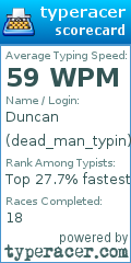 Scorecard for user dead_man_typin