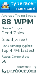 Scorecard for user dead_zalex