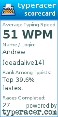 Scorecard for user deadalive14