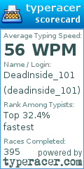 Scorecard for user deadinside_101