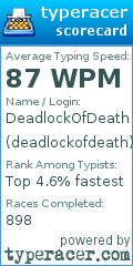 Scorecard for user deadlockofdeath