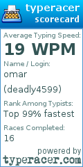 Scorecard for user deadly4599
