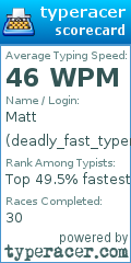 Scorecard for user deadly_fast_typer