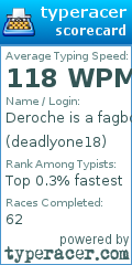 Scorecard for user deadlyone18