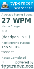 Scorecard for user deadpool1530