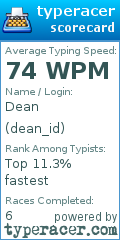 Scorecard for user dean_id