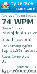 Scorecard for user death_cavern