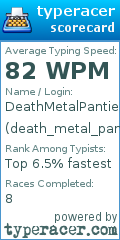 Scorecard for user death_metal_panties