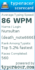 Scorecard for user death_note6666