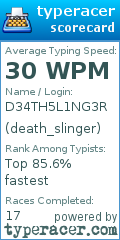 Scorecard for user death_slinger