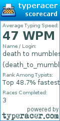 Scorecard for user death_to_mumbles