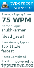 Scorecard for user death_zeal