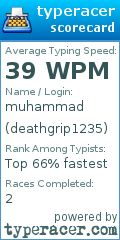 Scorecard for user deathgrip1235