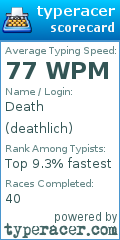 Scorecard for user deathlich